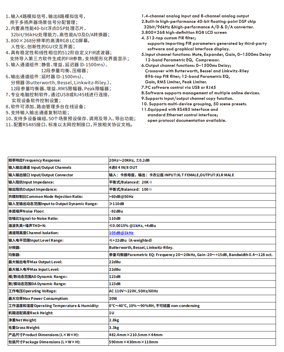 UNIT48音频处理器 技术规格图片