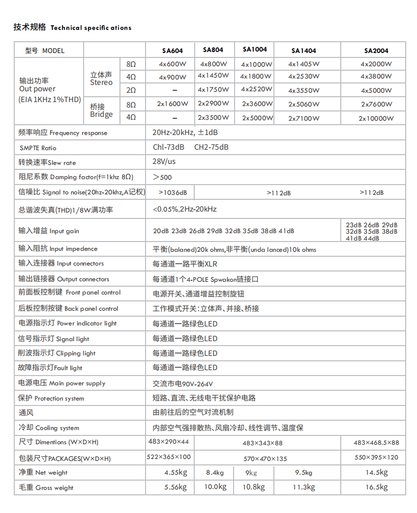 SA系列功放 技术规格图片
