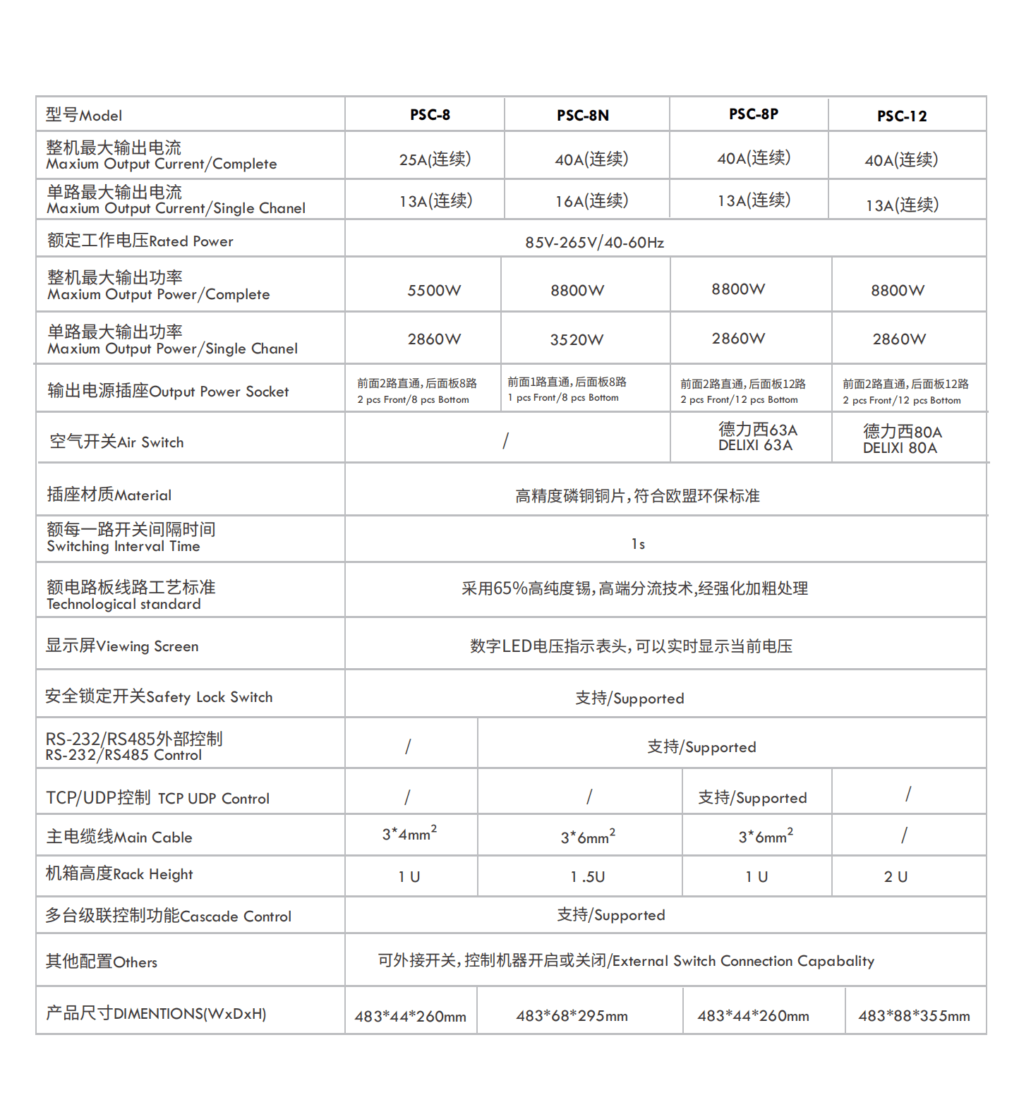 PSC系列电源时序器 技术规格图片