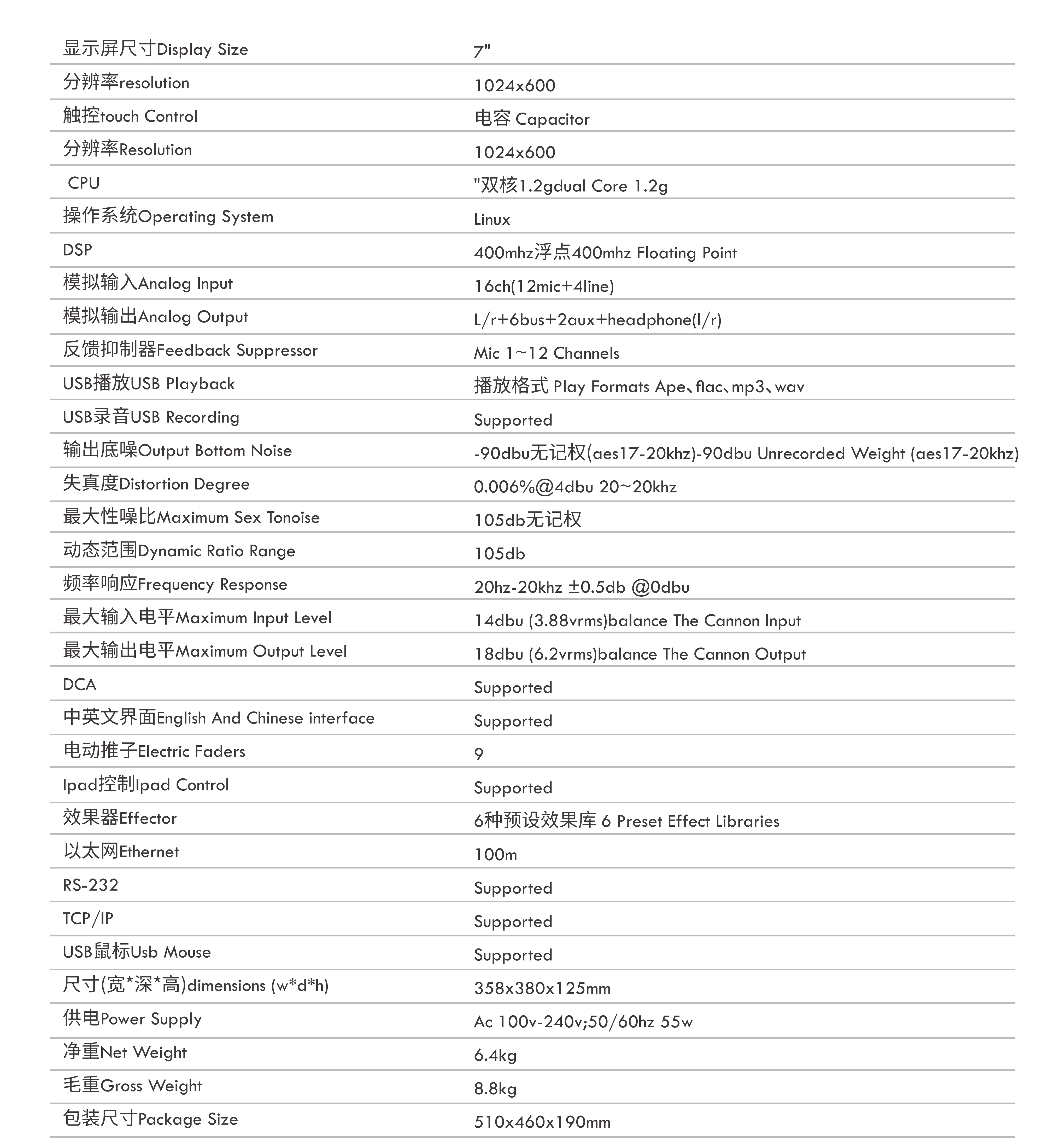 M16数字调音台 技术规格图片