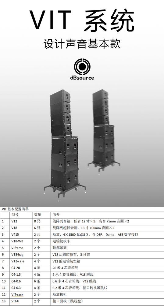VIT 系统 3